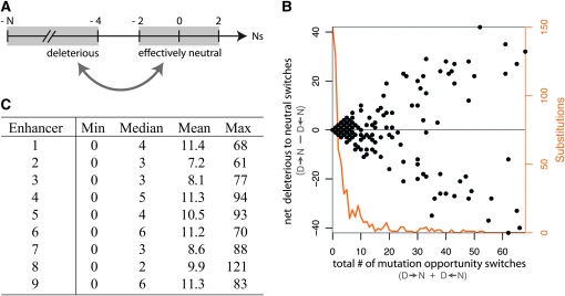 Figure 4.—