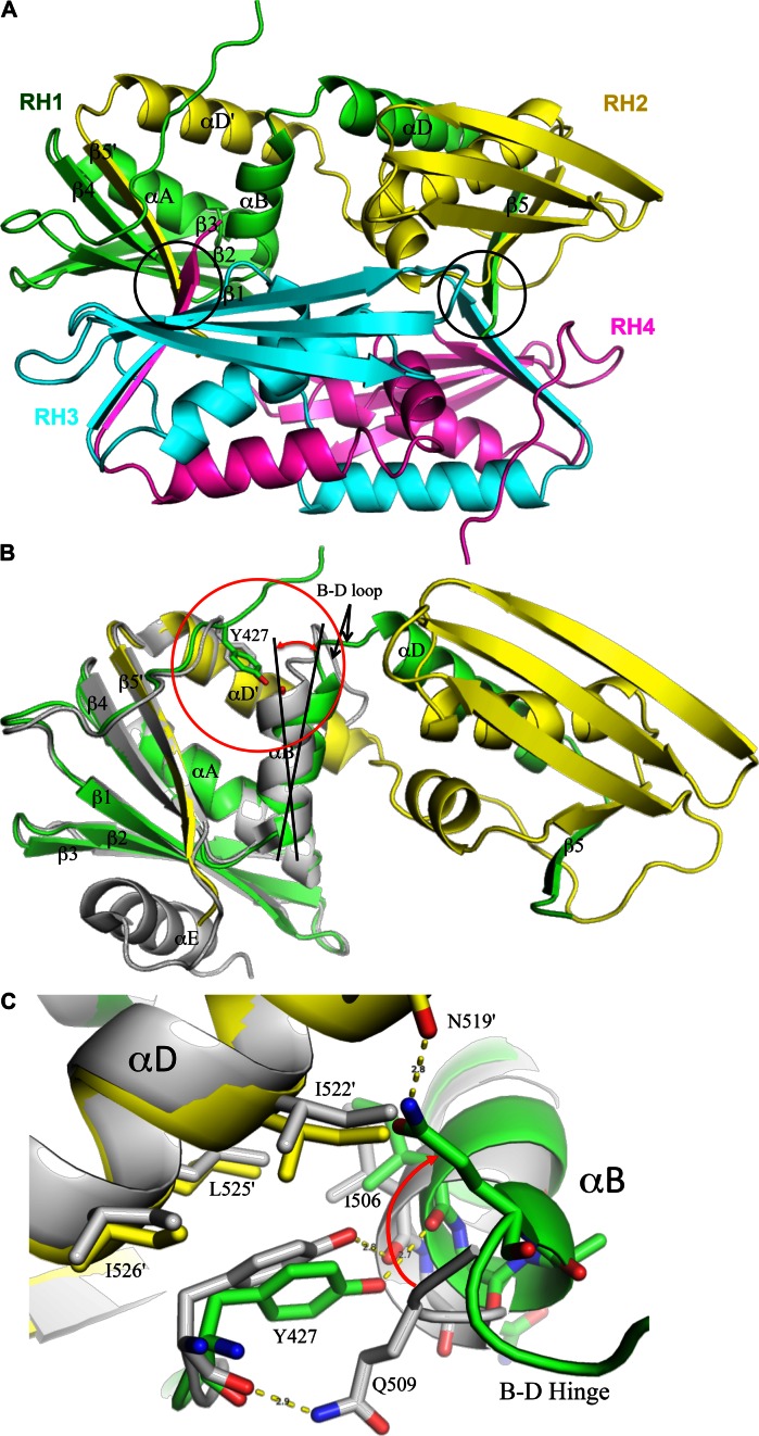 Figure 2.