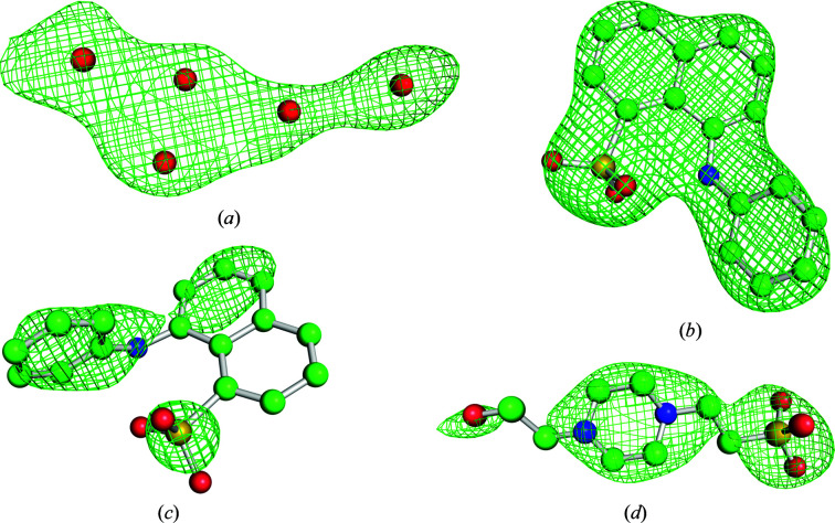 Figure 11