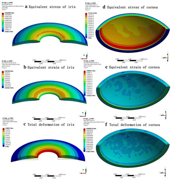 Fig. 9