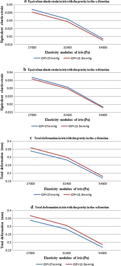 Fig. 11