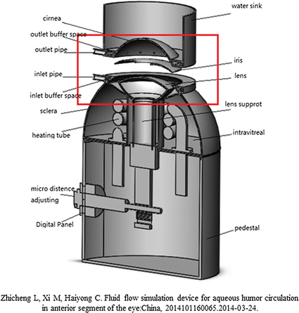 Fig. 10