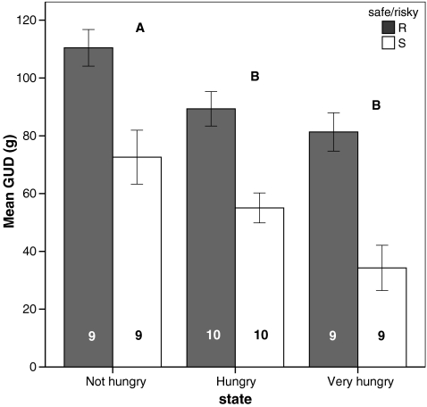 Fig. 1