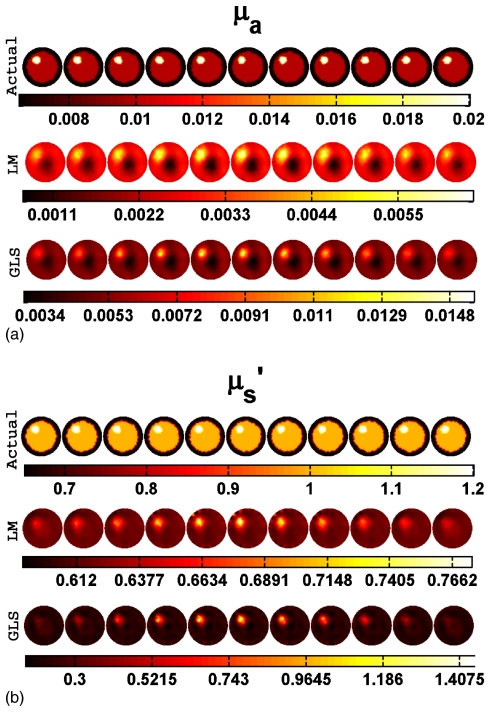 Figure 10