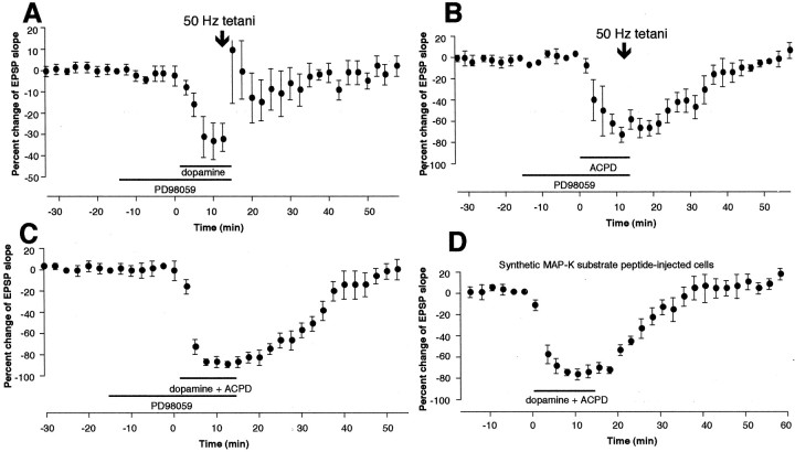 Fig. 10.