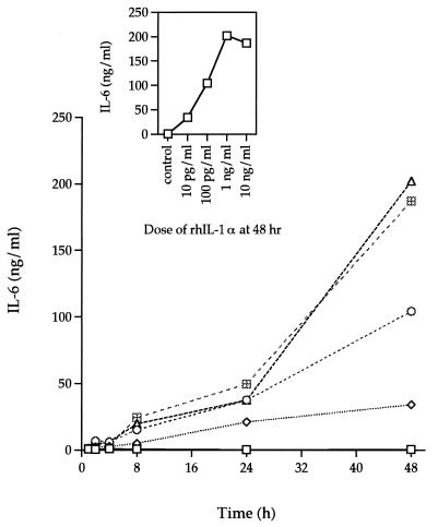 FIG. 5