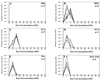 FIG. 11.