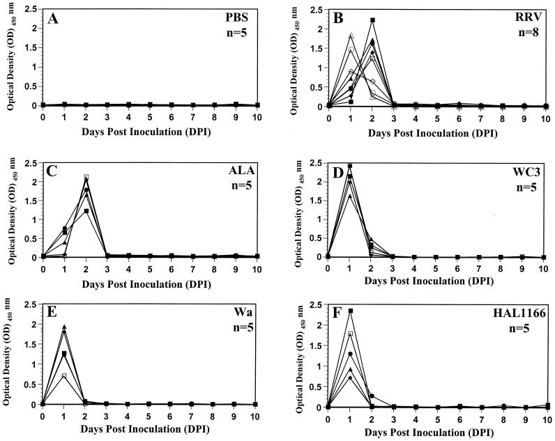 FIG. 10.