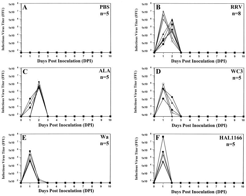 FIG. 11.