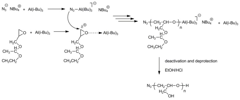 Scheme 7