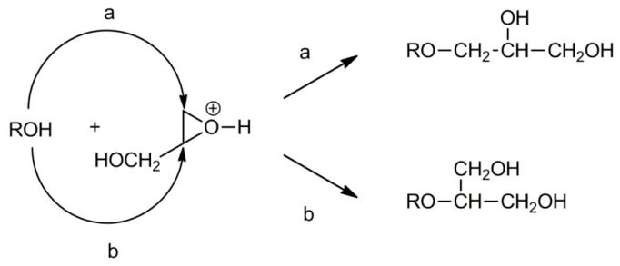 Scheme 13