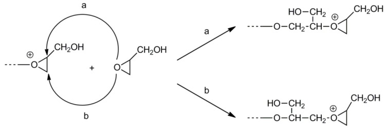 Scheme 12