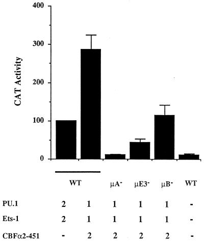 FIG. 10