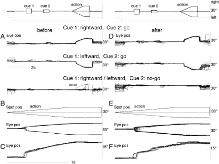 Figure 8.