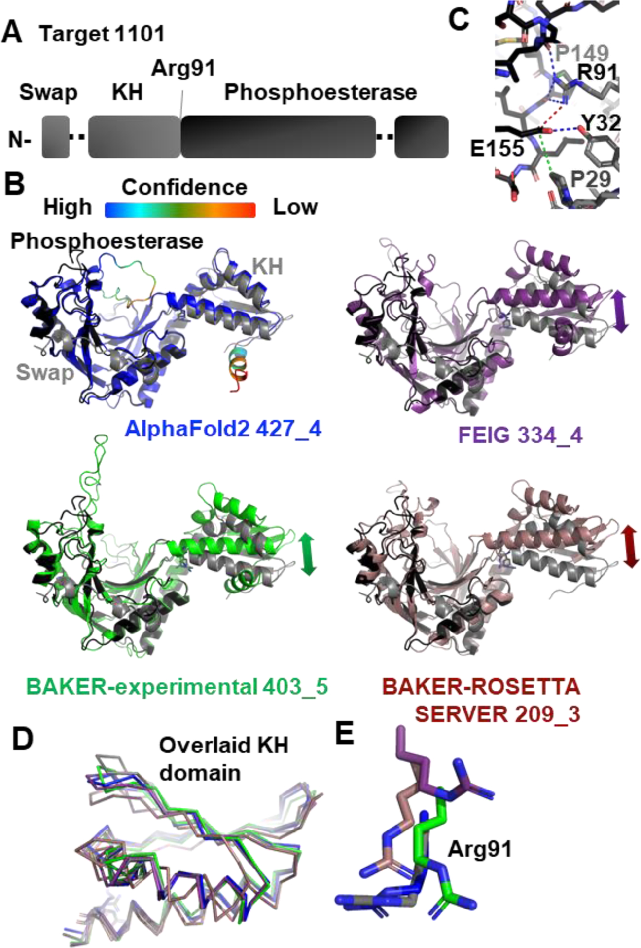 FIGURE 14