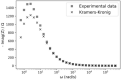 Fig.4