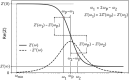 Fig.2