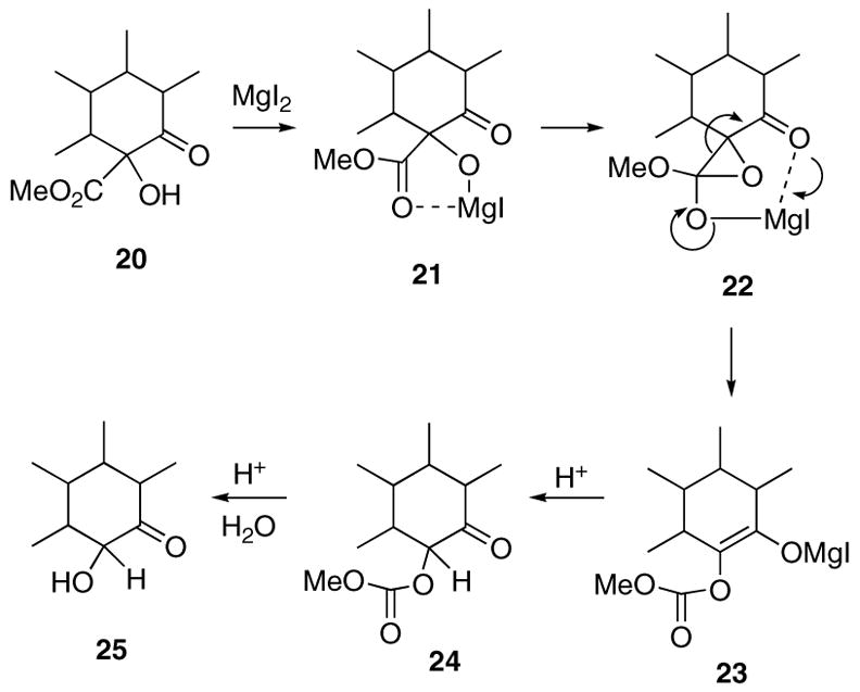 Scheme 4