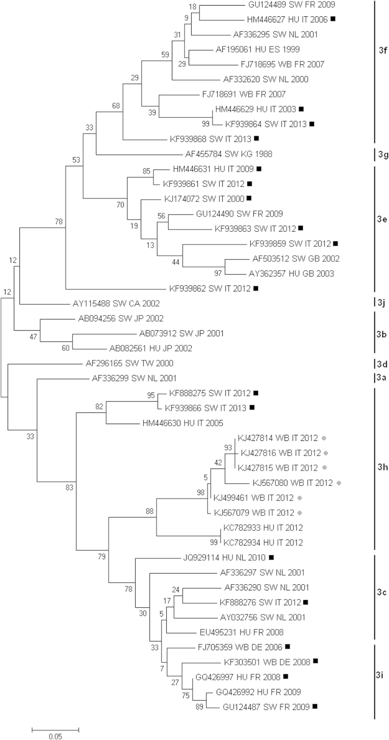 Fig. 2