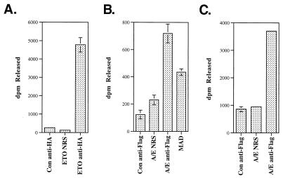 FIG. 9