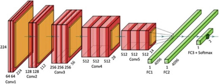 Fig. 10