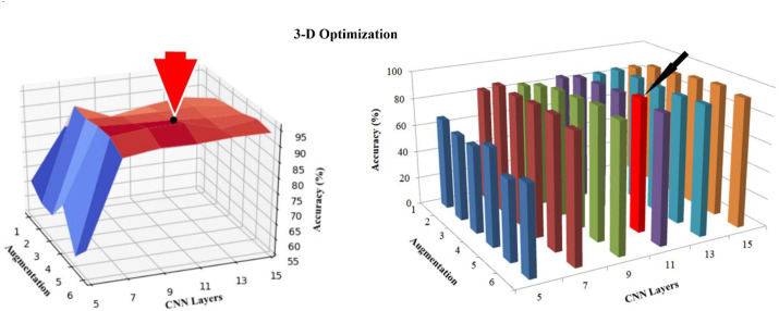 Fig. 14