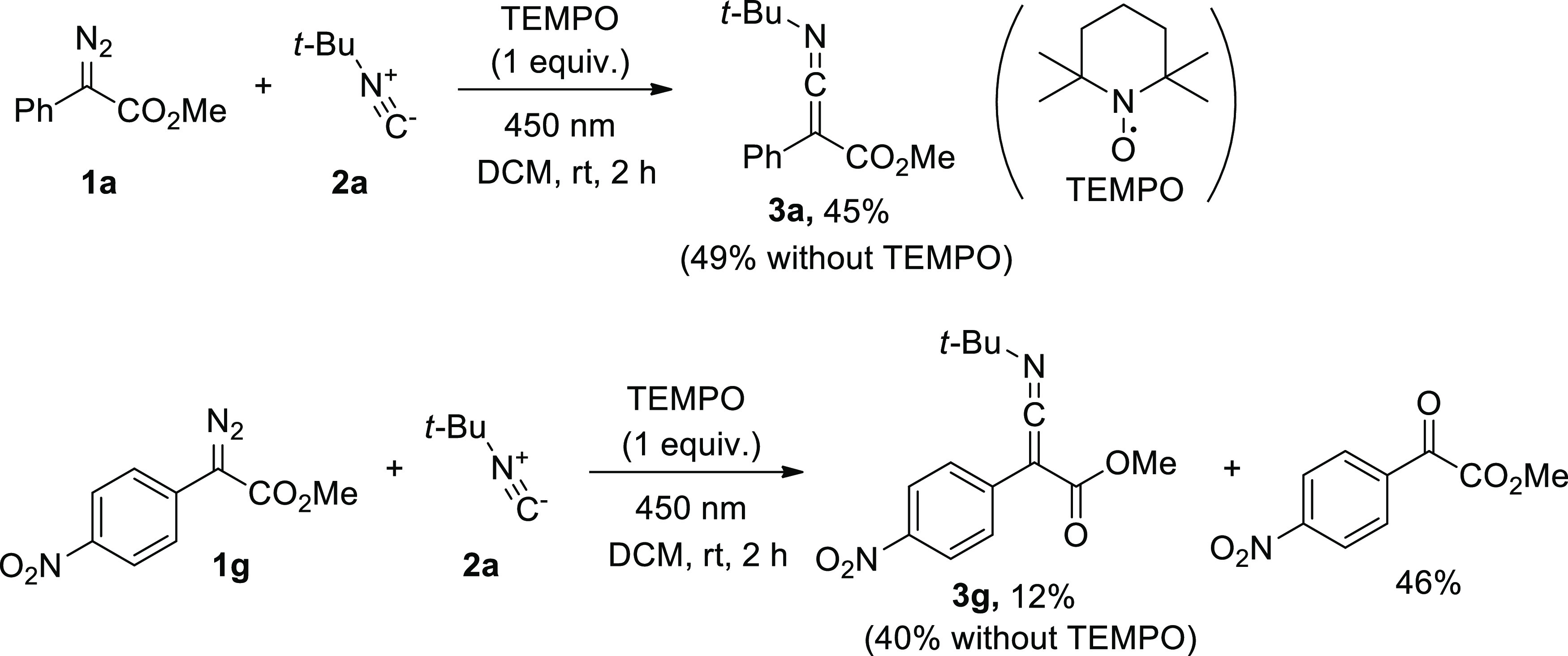 Scheme 3