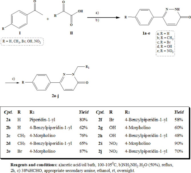 Scheme 1