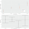Extended Data Fig. 2