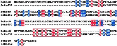 Fig 6.