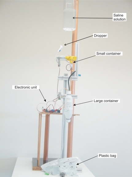 Figure 4.