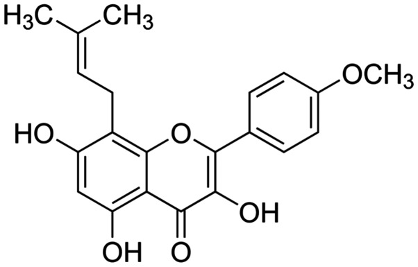 Figure 1.