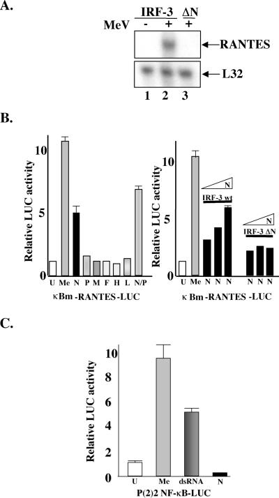 FIG. 4.