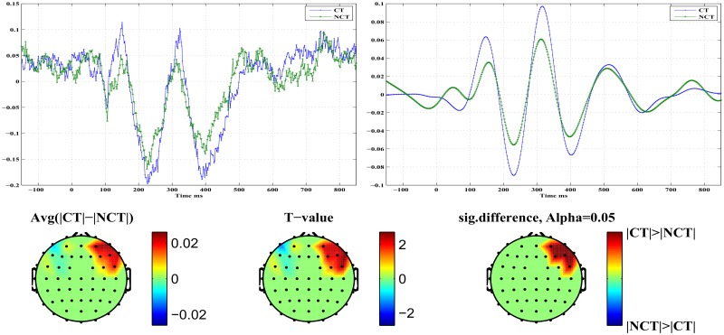 Fig 11