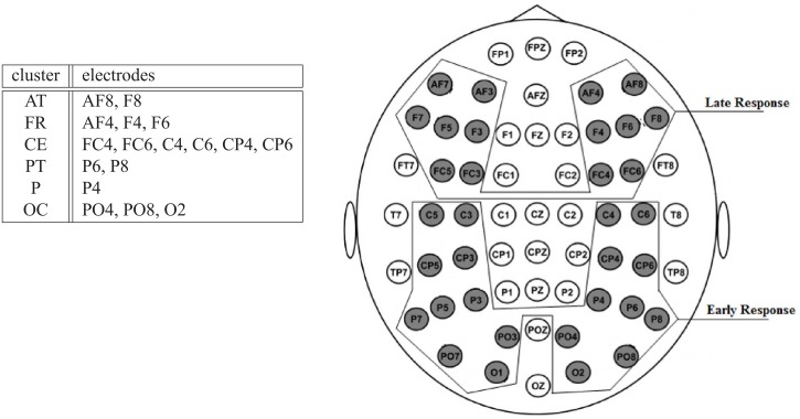 Fig 12