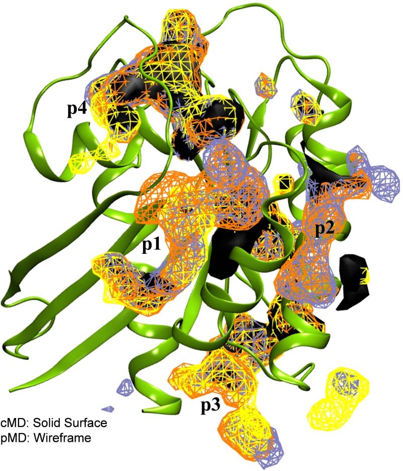 Figure 5