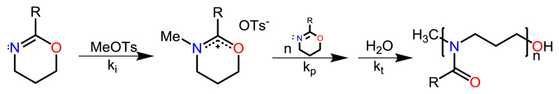 Scheme 4