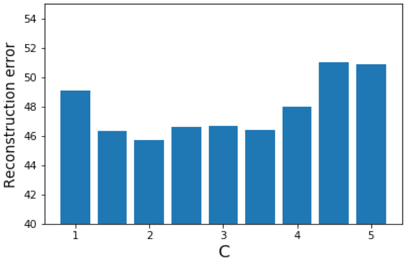 Fig. 11