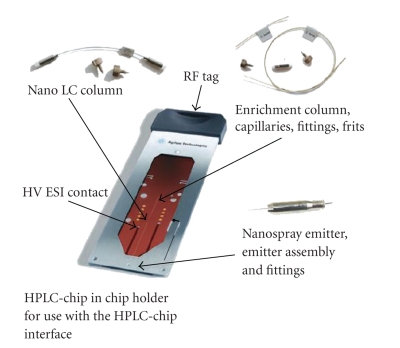 Figure 12