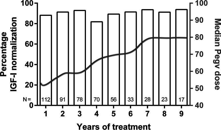 Fig. 1