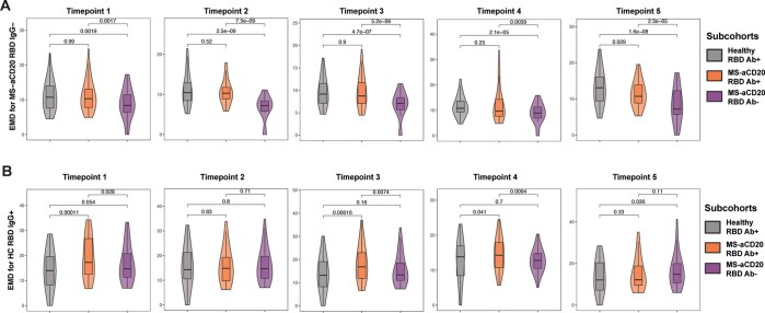 Extended Data Fig. 10