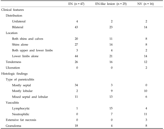 graphic file with name ymj-48-601-i004.jpg