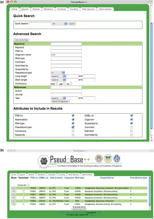 Figure 4.