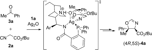 scheme 4