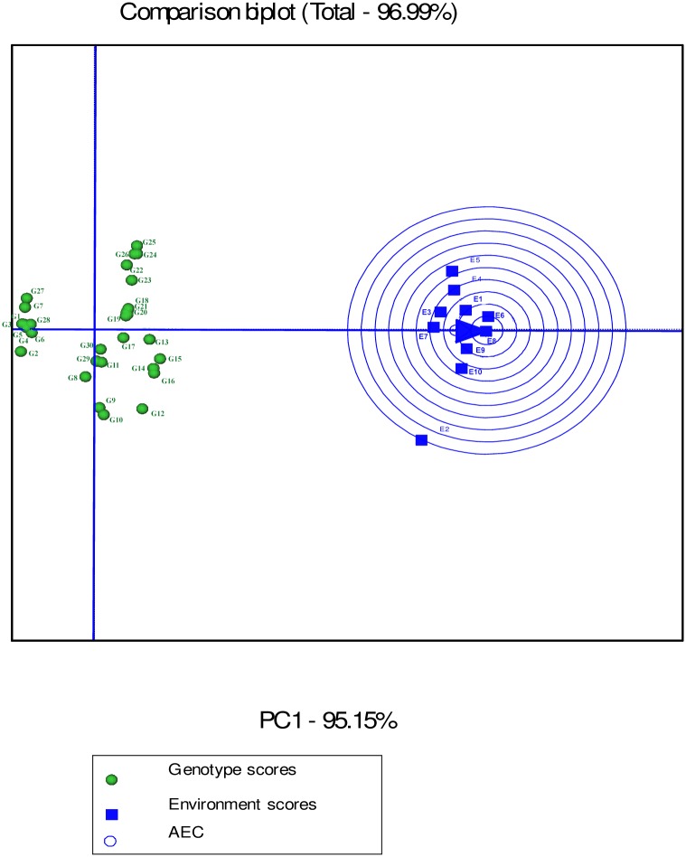 Fig 12