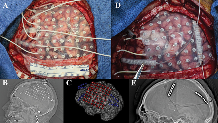 Figure 3: