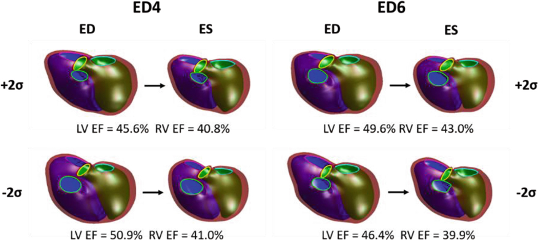 Fig. 4.