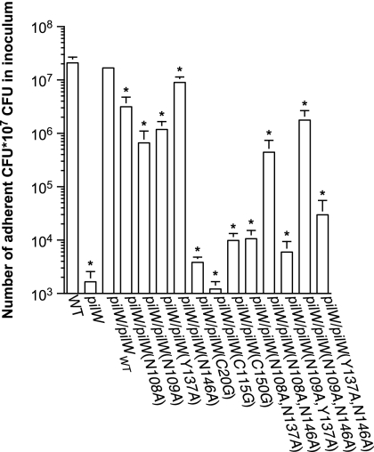 Fig. 5.