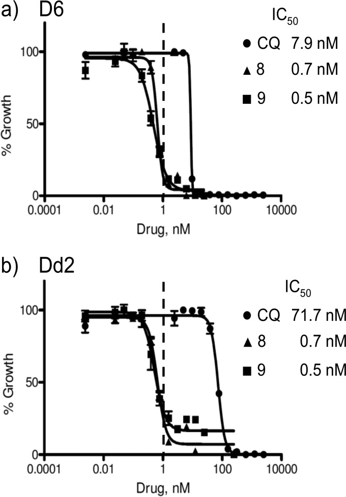 FIG 4