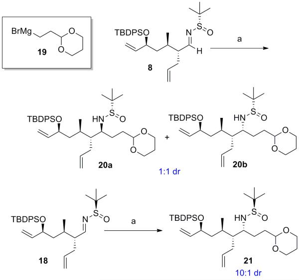 Scheme 4